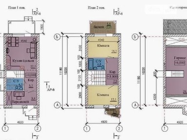 Таун біля Дніпра