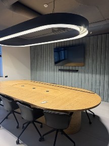 Оренда офісів Тернопіль