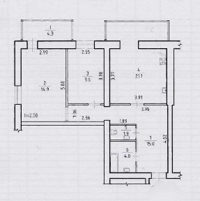 Сумська область, Суми