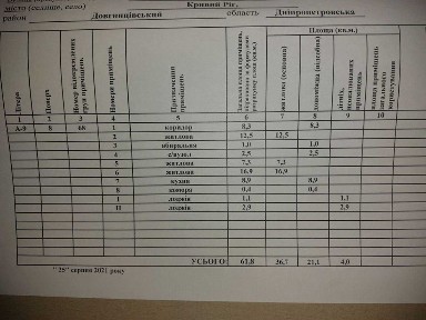 Продаж 3 кімнатної квартири від власника Східний 1