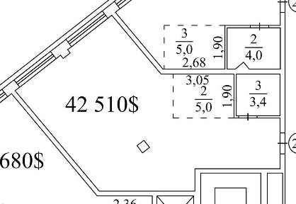 Одеська область, Ліски