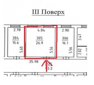 Київська область, Бровари