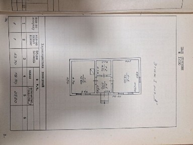 Продам домогосподарство та землю в Снячів