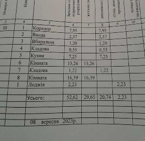 Продажа 2-х квартиры в кирпичном доме