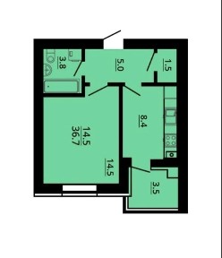 Київська область, Софіївська Борщагівка