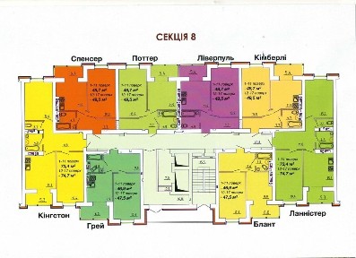 Черкаська область, Черкаси