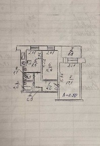 Дніпропетровська область, Дніпро, Соборний