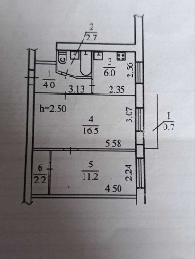 Дніпропетровська область, Дніпро, Шевченківський