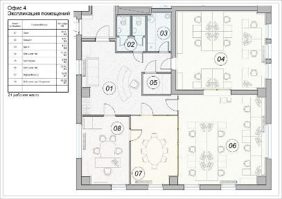 Київська область, Київ, Печерський