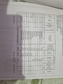 Оренда, Юбилейная