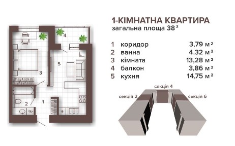 1 но кімнатна квартира район вулиці Незалежності