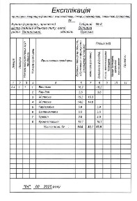 Нова квартира з індивідуальним опаленням