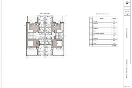 Київська область, Білогородка