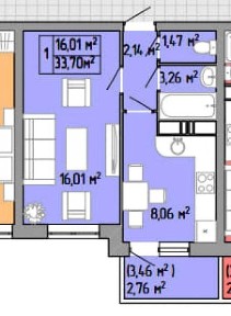 Одеська область, Одеса, Приморський