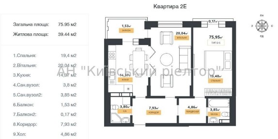 Київська область, Київ, Подільський