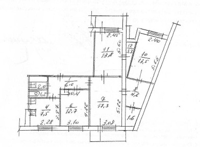 Дніпропетровська область, Дніпро, Новокодацький