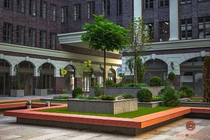 Дніпропетровська область, Дніпро, Соборний