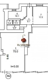 Київська область, Київ, Шевченківський
