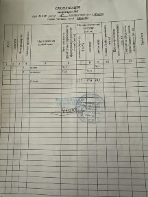 Продаж 1-кімнатноі квартири