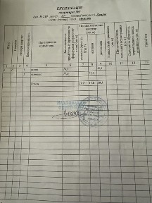 Продаж 1-кімнатноі квартири