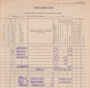 Продається-Здається в оренду 3-к 48.8 м2 м. Городище Черкаської області