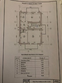 Продаж 2кім. квартири в центрі Кременця