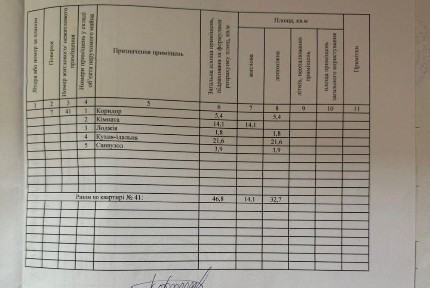 Однокімнатна квартира 46,8 кв м. Поверх -7
