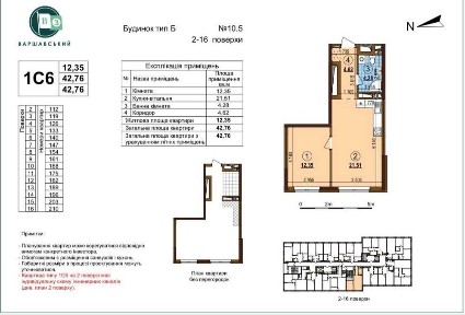 Київська область, Київ, Подільський