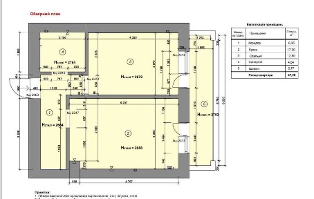 Продам терміново 1-кімнатну квартиру м. Обухів, ЖК Квартал Парковий