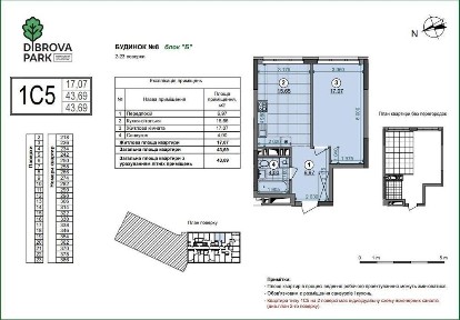 Київська область, Київ, Подільський