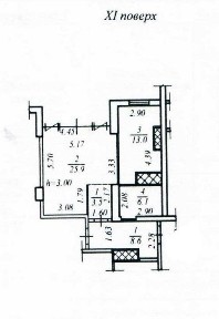 Дніпропетровська область, Дніпро, Центральний