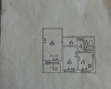 Дніпропетровська область, Кривий Ріг, Покровський