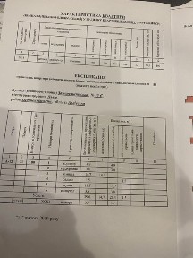 Львівська область, Львів, Галицький