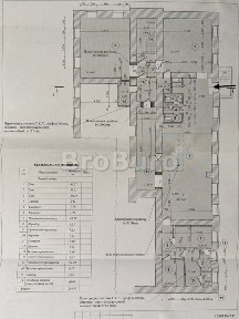 Київська область, Київ, Печерський
