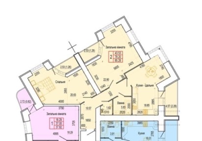 Сумська область, Суми