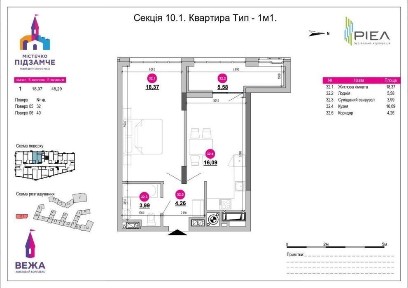 Львівська область, Львів, Шевченківський