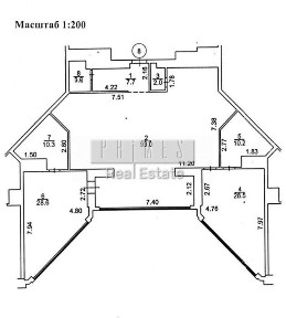 Київська область, Київ, Печерський