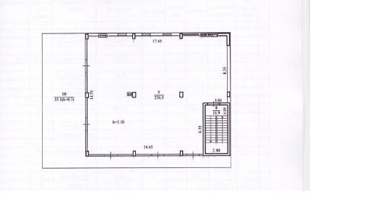 Дніпропетровська область, Дніпро, Шевченківський