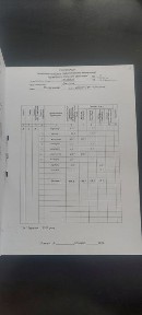 Продається квартира