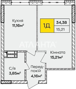 Київська область, Київ, Дарницький