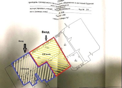 Київська область, Київ, Шевченківський