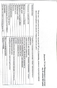 Продам 2 кімнатну квартиру в м. Буча