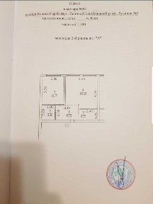 Київська область, Київ, Голосіївський