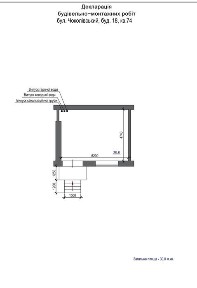Київська область, Київ, Солом'янський