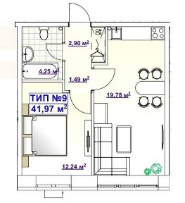Дніпропетровська область, Дніпро, Шевченківський