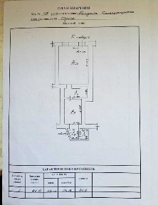 Одеська область, Одеса, Приморський