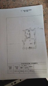 Одеська область, Одеса, Приморський