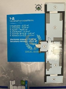 Київська область, Київ, Шевченківський