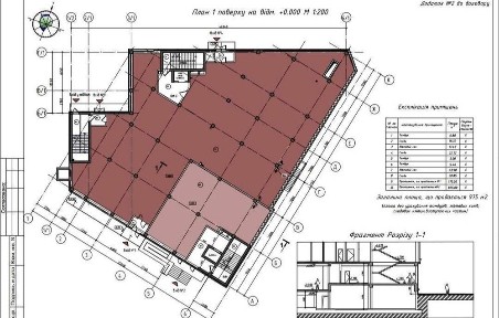 Одеська область, Одеса, Приморський