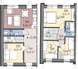 Київська область, Ірпінь